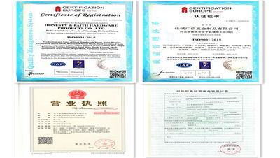 China Honesty &amp; Faith Hardware Products Co.,Ltd Unternehmensprofil